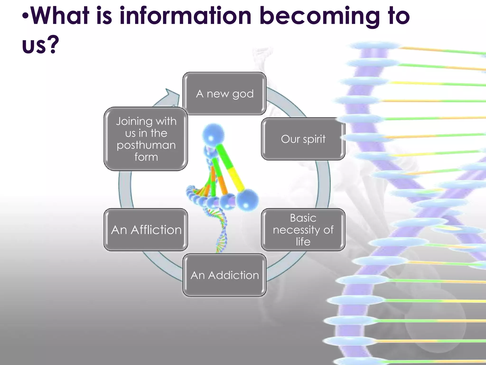 A new god
Our spirit
Basic
necessity of
life
An Addiction
An Affliction
Joining with
us in the
posthuman
form
•What is information becoming to
us?
 
