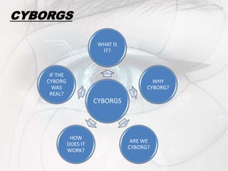CYBORGS
CYBORGS
WHAT IS
IT?
WHY
CYBORG?
ARE WE
CYBORG?
HOW
DOES IT
WORK?
IF THE
CYBORG
WAS
REAL?
 