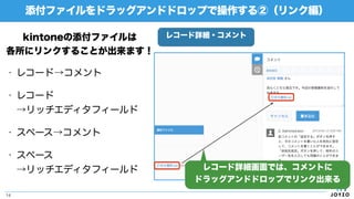 添付ファイルをドラッグアンドドロップで操作する②（リンク編）
14
レコード詳細・コメントkintoneの添付ファイルは
各所にリンクすることが出来ます！
レコード詳細画面では、コメントに
ドラッグアンドドロップでリンク出来る
• レコード→コメント
• レコード         
→リッチエディタフィールド
• スペース→コメント
• スペース         
→リッチエディタフィールド
 