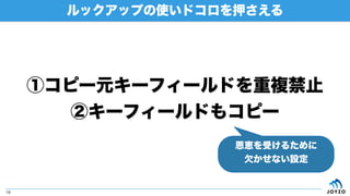 ルックアップの使いドコロを押さえる
18
①コピー元キーフィールドを重複禁止
②キーフィールドもコピー
恩恵を受けるために
欠かせない設定
 