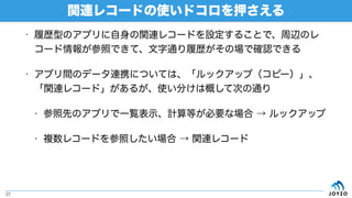• 履歴型のアプリに自身の関連レコードを設定することで、周辺のレ
コード情報が参照できて、文字通り履歴がその場で確認できる
• アプリ間のデータ連携については、「ルックアップ（コピー）」、
「関連レコード」があるが、使い分けは概して次の通り
• 参照先のアプリで一覧表示、計算等が必要な場合 → ルックアップ
• 複数レコードを参照したい場合 → 関連レコード
関連レコードの使いドコロを押さえる
27
 