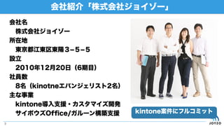 会社紹介「株式会社ジョイゾー」
3
会社名
 株式会社ジョイゾー
所在地
 東京都江東区東陽３­５­５
設立
 2010年12月20日（6期目）
社員数
 8名（kinotneエバンジェリスト2名）
主な事業
 kintone導入支援・カスタマイズ開発
 サイボウズOfﬁce/ガルーン構築支援 kintone案件にフルコミット
 
