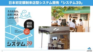 日本初定額制来店型システム開発「システム39」
4
 