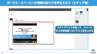 ポータル・スペースへの情報の貼り方を押さえる②（メディア編）
48
メディアリンクを貼って、スペース
から外部情報へのアクセス性を上げる
 