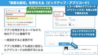 「高度な設定」を押さえる（ピックアップ：アプリコード）
53
①アルファベットから
始まる半角英数字を指定
• アプリを特定するコードなので、
他のアプリと重複不可
• 一度設定すると変更不可
• アプリを削除しても過去に設定し
たアプリコードは利用不可になる
レコード番号がアプリコード
（プリフィックス）を含んだ形
で表示される
書
き
込
む
スレッドやコメントで
レコードリンクになる
 