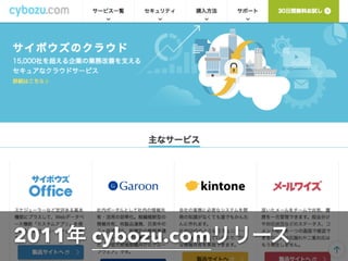 2011 cybozu.com
 