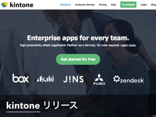 kintone
 