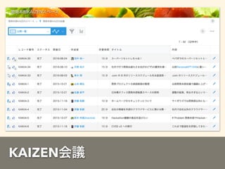 KAIZEN
 
