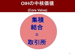 41
OIHの中核価値
(Core Value)
集積
結合
⇩
取引所
 