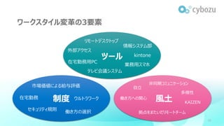 n nk
C
E n
AK
1 I
i
E
6
P Z n
N oe
t
i
 