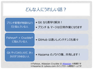 Git & GitHub & kintone でウルトラハッピー！ | PPTX