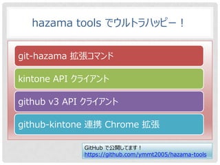 hazama tools でウルトラハッピー！


git-hazama 拡張コマンド

kintone API クライアント

github v3 API クライアント

github-kintone 連携 Chrome 拡張

      ...