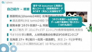 自己紹介 – 概要
▌西原翔太(@tomio2480) 北海道旭川市出身
 過去資料とかは tomio2480 で検索したら出る
▌開発本部 コネクト支援チーム 所属
 主に「地方 IT コミュニティ」「IT エンジニアの教育環境関係」を担当
▌今までの仕事は教育，人材育成系の仕事ばかりの非エンジニア
▌北海道 27+ 年(旭川→北見→富良野)，東京 2+ 年(小平市)
 IT コミュニティに関わりはじめて 10 年ちょっとくらい経った
愛すべき bozuman に西原の
個人スペース（西原発覚中）が
あります（見ることを強制せず）
コネクト支援チームの説明は
チーム紹介動画をご覧ください
（つまり丸投げ）
 