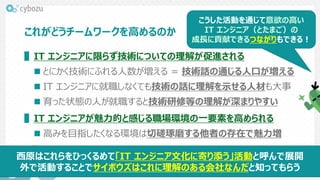 これがどうチームワークを高めるのか
▌IT エンジニアに限らず技術についての理解が促進される
 とにかく技術にふれる人数が増える = 技術話の通じる人口が増える
 IT エンジニアに就職しなくても技術の話に理解を示せる人材も大事
 育った状態の人が就職すると技術研修等の理解が深まりやすい
▌IT エンジニアが魅力的と感じる職場環境の一要素を高められる
 高みを目指したくなる環境は切磋琢磨する他者の存在で魅力増
西原はこれらをひっくるめて「IT エンジニア文化に寄り添う」活動と呼んで展開
外で活動することでサイボウズはこれに理解のある会社なんだと知ってもらう
こうした活動を通じて意欲の高い
IT エンジニア（とたまご）の
成長に貢献できるつながりもできる！
 