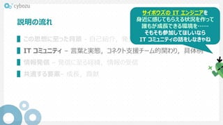 説明の流れ
▌この思想に至った背景 - 自己紹介，発見
▌IT コミュニティ – 言葉と実態，コネクト支援チーム的関わり，具体例
▌情報発信 – 発信に至る経緯，情報の受信
▌共通する要素– 成長，貢献
サイボウズの IT エンジニアを
身近に感じてもらえる状況を作って
誰もが成長できる環境を……
そもそも参加してほしいなら
IT コミュニティの話をしなきゃね
 