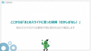ここからは「まとめスライドに至った経緯（むかしばなし）」
前のスライドだけでは意味不明と思われるので補足します
？
 