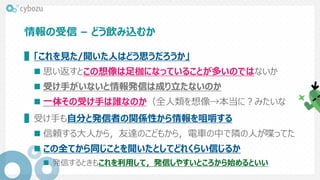 情報の受信 – どう飲み込むか
▌「これを見た/聞いた人はどう思うだろうか」
 思い返すとこの想像は足枷になっていることが多いのではないか
 受け手がいないと情報発信は成り立たないのか
 一体その受け手は誰なのか（全人類を想像→本当に？みたいな
▌受け手も自分と発信者の関係性から情報を咀嚼する
 信頼する大人から，友達のこどもから，電車の中で隣の人が喋ってた
 この全てから同じことを聞いたとしてどれくらい信じるか
 発信するときもこれを利用して，発信しやすいところから始めるといい
 
