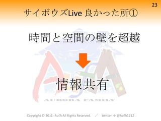 Copyright © 2011- AufA All Rights Reserved.　／　twitter -> @AufA1212サイボウズLive 良かった所①時間と空間の壁を超越情報共有