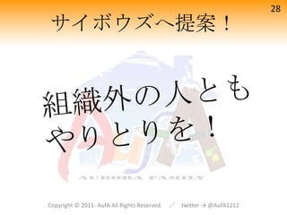 Copyright © 2011- AufA All Rights Reserved.　／　twitter -> @AufA1212サイボウズへ提案！組織外の人ともやりとりを！