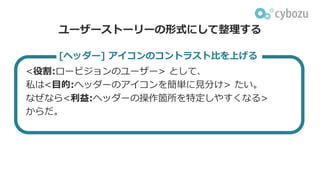 ユーザーストーリーの形式にして整理する
<役割:ロービジョンのユーザー> として、
私は<目的:ヘッダーのアイコンを簡単に見分け> たい。
なぜなら<利益:ヘッダーの操作箇所を特定しやすくなる>
からだ。
[ヘッダー] アイコンのコントラスト比を上げる
 