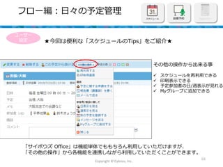 初心者様向け サイボウズ Office はじめの一歩講座資料