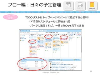 初心者様向け サイボウズ Office はじめの一歩講座資料
