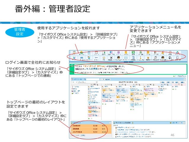 ログイン サイボウズ オフィス ログイン/ログアウト