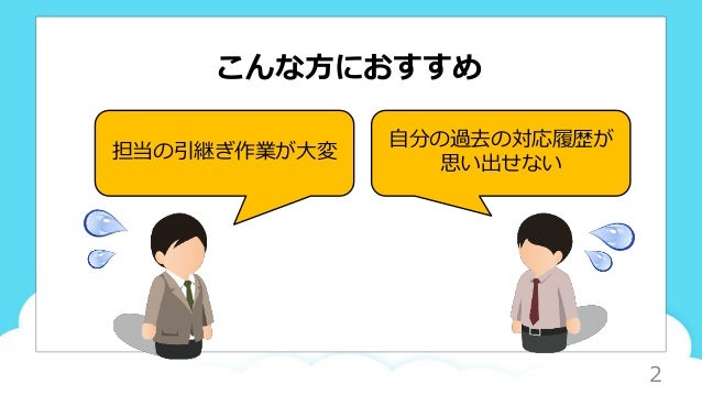 初心者様向け サイボウズ Office はじめの一歩講座 かんたんsfa 演習資料