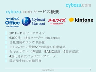 エンタープライズ向けクラウドサービスにおける ID 連携の有用性