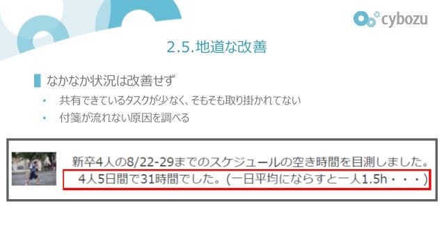 サイボウズの採用チームがスクラムを取り入れて改善した話