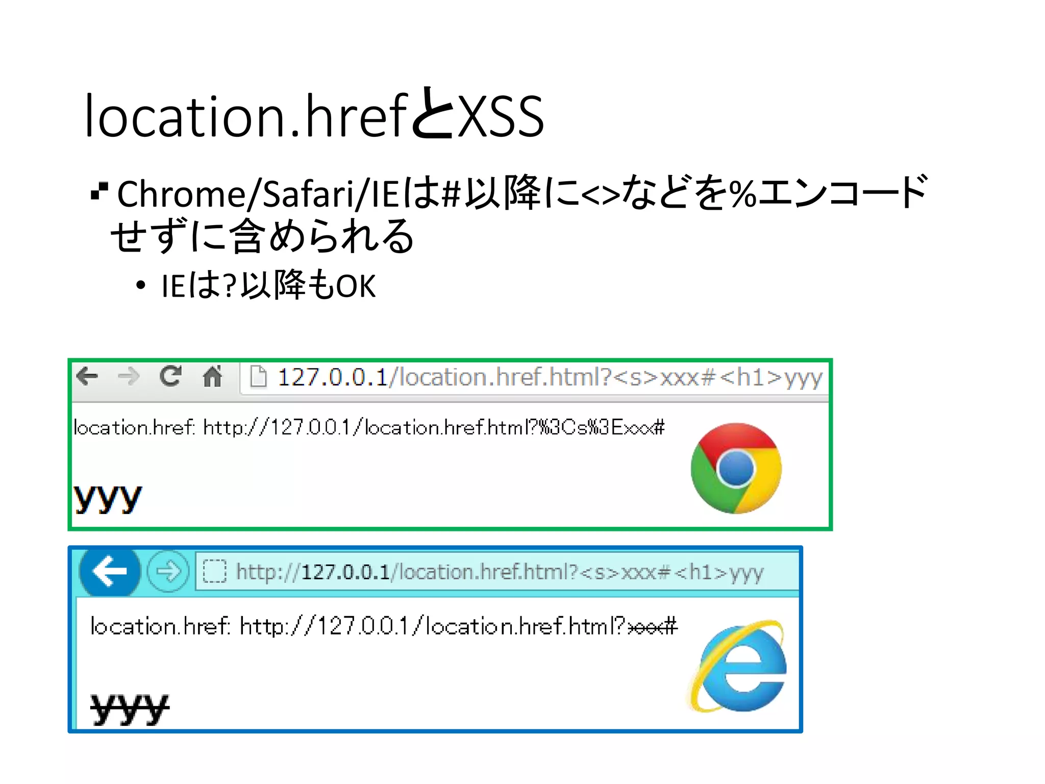 location.hrefとXSS
Chrome/Safari/IEは#以降に<>などを%エンコード
せずに含められる
• IEは?以降もOK
 