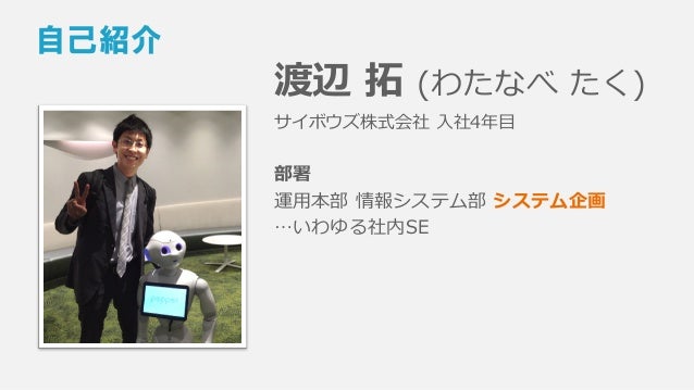 バスケ複業エンジニアのたのしみ バスケ複業エンジニアのたのしみ