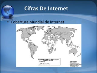 Cifras De Internet
• Cobertura Mundial de Internet
 