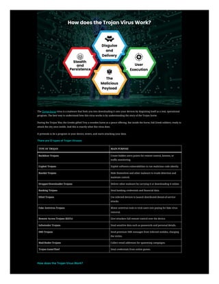 cybrpro-com-trojan-virus-complete-guide-.pdf