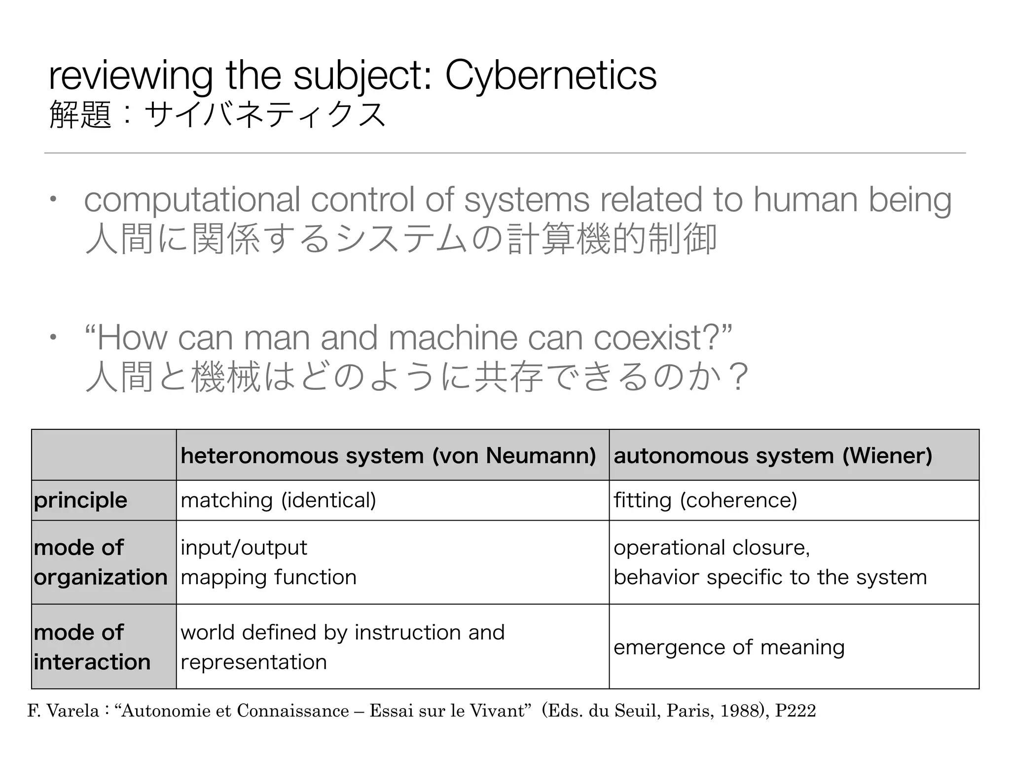 reviewing the subject: Cybernetics
解題：サイバネティクス
• computational control of systems related to human being 
人間に関係するシステムの計算機的制御
• “How can man and machine can coexist?” 
人間と機械はどのように共存できるのか？
heteronomous system (von Neumann) autonomous system (Wiener)
principle matching (identical) ﬁtting (coherence)
mode of
organization
input/output 
mapping function
operational closure, 
behavior speciﬁc to the system
mode of
interaction
world deﬁned by instruction and
representation
emergence of meaning
F. Varela : “Autonomie et Connaissance – Essai sur le Vivant” (Eds. du Seuil, Paris, 1988), P222
 