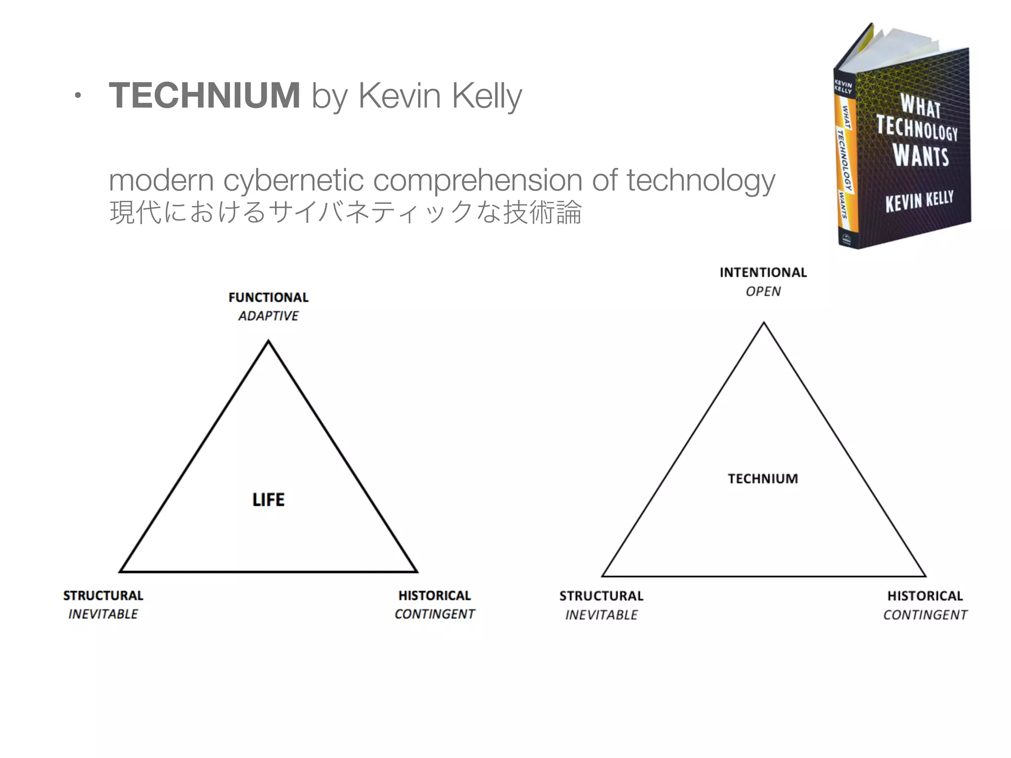 • TECHNIUM by Kevin Kelly 
 
modern cybernetic comprehension of technology 
現代におけるサイバネティックな技術論
 