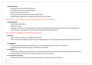 4 | P a g e
1. Reconnaissance:
Finding the Host,Internet Website,Domain
Do IP Address Scan of the Business Domain
Do Port Scan of the Active hosts
Automated scanning by Botnets (Compromised Systems)
Locate Network Topology and identify potential access control Devices
Tools: Traceroute,Visualroute,Netscan Tools,pinger,fping,Superscan,Nmap,Languard etc
2. Weaponization:
Identify the Vulnerability
Initiate the Attack
Coupling a remote access Trojan(RAT) with an Exploit into a deliverable payload,typically by means of an automated tool
(The commonly used weaponizer are Adobe PDF and Microsoft Office documents)
Tools: Nmap,Nessus,WebInspect,ISS Internet Scanner,Retina etc
3. Delivery:
Transmission of Weapon to the targeted environment
Three most prevalent delivery vectors for weaponzied payloads are – Emails,Compromised Web Sites & USB removal media
4. Exploitation:
Email,Website &USB explore a Vulnerability on launch and Hacket gets remote access to admin Shell
Exploitation targets Operating System or Application vulnerability
5. Installation:
Install Malware(Malicious Code) into Memory,Disk or Operating System Kernel,modify windows registry,modify Unix Kernel
Allow installation of remote access Trojan or backdoor on the victim system
6. Command & Control (C2):
Compromised system/hosts beacon back to the Master Controller to establish C2 Channel
 