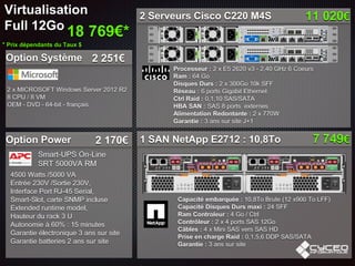 Option Power
Option Système
18 769€*
2 Serveurs Cisco C220 M4S
1 SAN NetApp E2712 : 10,8To
Capacité embarquée : 10,8To Brute (12 x900 To LFF)
Capacité Disques Durs maxi : 24 SFF
Ram Controleur : 4 Go / Ctrl
Contrôleur : 2 x 4 ports SAS 12Go
Câbles : 4 x Mini SAS vers SAS HD
Prise en charge Raid : 0,1,5,6 DDP SAS/SATA
Garantie : 3 ans sur site
11 020€
7 749€
Processeur : 2 x E5 2620 v3 - 2.40 GHz 6 Coeurs
Ram : 64 Go
Disques Durs : 2 x 300Go 10k SFF
Réseau : 6 ports Gigabit Ethernet
Ctrl Raid : 0,1,10 SAS/SATA
HBA SAN : SAS 8 ports externes
Alimentation Redontante : 2 x 770W
Garantie : 3 ans sur site J+1
2 251€
Smart-UPS On-Line
SRT 5000VA RM
4500 Watts /5000 VA
Entrée 230V /Sortie 230V,
Interface Port RJ-45 Serial,
Smart-Slot, carte SNMP incluse
Extended runtime model,
Hauteur du rack 3 U
Autonomie à 60% : 15 minutes
Garantie électronique 3 ans sur site
Garantie batteries 2 ans sur site
2 170€
2 x MICROSOFT Windows Server 2012 R2
8 CPU / 8 VM
OEM - DVD - 64-bit - français
Virtualisation
Full 12Go
* Prix dépendants du Taux $
 