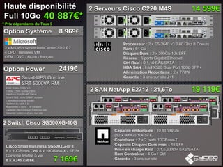 Option Power
Option Système
Haute disponibilité
Full 10Go 40 887€*
2 Serveurs Cisco C220 M4S
2 SAN NetApp E2712 : 21,6To
14 599€
19 119€
Processeur : 2 x E5-2640 v3 2.60 GHz 8 Coeurs
Ram : 64 Go
Disques Durs : 2 x 300Go 10k SFF
Réseau : 6 ports Gigabit Ethernet
Ctrl Raid : 0,1,10 SAS/SATA
HBA SAN : Intel X520 Dual Port 10Gb SFP+
Alimentation Redontante : 2 x 770W
Garantie : 3 ans sur site J+1
8 969€
Smart-UPS On-Line
SRT 5000VA RM
4500 Watts /5000 VA
Entrée 230V /Sortie 230V,
Interface Port RJ-45 Serial,
Smart-Slot, carte SNMP incluse
Extended runtime model,
Hauteur du rack 3 U
Autonomie à 60% : 14 minutes
Garantie électronique 3 ans sur site
Garantie batteries 2 ans sur site
2419€
2 Switch Cisco SG500XG-10G
Cisco Small Business SG500XG-8F8T
8 x 10GBase-T ou 8 x 10GBase-X - SFP+
Garantie limitée à vie
8 x RJ45 cat 6E
Capacité embarquée : 10,8To Brute
(12 x 900Go 10k SFF)
Contrôleur : 2 x 2 ports 10GBase-T
Capacité Disques Durs maxi : 48 SFF
Prise en charge Raid : 0,1,5,6,DDP SAS/SATA
Ram Controleur : 4 Go / Ctrl
Garantie : 3 ans sur site
2 x MS Win Server DataCenter 2012 R2
4 CPU / Illimitées VM
OEM - DVD - 64-bit - français
* Prix dépendants du Taux $
7 169€
 