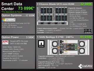 Option Power
Option Système
73 099€*
1 Chassis Blade UCS mini B200
1 SAN NetApp E2760 : 240To
32 089€
41 010€
17 939€
Smart-UPS On-Line
SRT 8 000 VA RM
8000 Watts / 8000 VA,
Entrée 230V /Sortie 230V,
Mono/mono Mono/Tri
carte SNMP incluse
Extended runtime model,
Hauteur du rack 6 U
Autonomie à 60% : 11 minutes
3 589€
4 x MS Win Server DataCenter 2012 R2
8 CPU / VM Illimitées
OEM - DVD - 64-bit - français
Smart Data
Center
Capacité embarquée : 240To Brute (60 x 4To LFF)
Contrôleur : 2 x 2 ports 10GBase-T
2 x 2 ports SAS 12Go
Capacité Disques Durs maxi : LFF
Prise en charge Raid : 0,1,5,6 DDP SAS/SATA
Ram Controleur : 8Go / Ctrl
Garantie : 3 ans sur site
Capacité chassis :
jusqu’à 8 lames serveur
Chassis équipé 4 lames :
- Bi proc 2620v2 2,10Ghz
- 64 Go de Ram
- 2 x 300 Go 10K DD
- 1 x Carte Virtual Interface
1240
- 4 x Alim 2 250W N+N
- 8 x Ventilateurs 2 spare
Fabric Interconnect 6324 : - 8 ports 10G Sfp - 2 ports QSFP+
2 câbles : 1 x QSFP+ to 4xSFP+
Garantie : 3 ans J+1
* Prix dépendants du Taux $
 