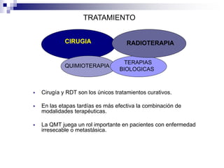  Cirugía y RDT son los únicos tratamientos curativos.
 En las etapas tardías es más efectiva la combinación de
modalidades terapéuticas.
 La QMT juega un rol importante en pacientes con enfermedad
irresecable o metastásica.
TRATAMIENTO
CIRUGIA
QUIMIOTERAPIA
TERAPIAS
BIOLOGICAS
RADIOTERAPIA
 