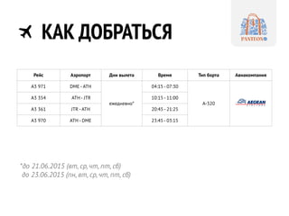 КАК ДОБРАТЬСЯ
Рейс Аэропорт Дни вылета Время Тип борта Авиакомпания
A3 971 DME - ATH
ежедневно*
04:15 - 07:30
A-320
A3 354...