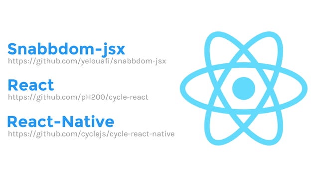 Cycle.js a reactive framework | PPT