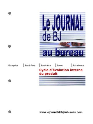 Entreprise   Savoir-faire   Savoir-être   Bonus   Extra bonus

                            Cycle d’évolution interne
                            du produit




                            www.lejournaldebjaubureau.com
 