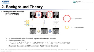 Cycle-free CycleGAN using invertible generator for unsupervised low ...