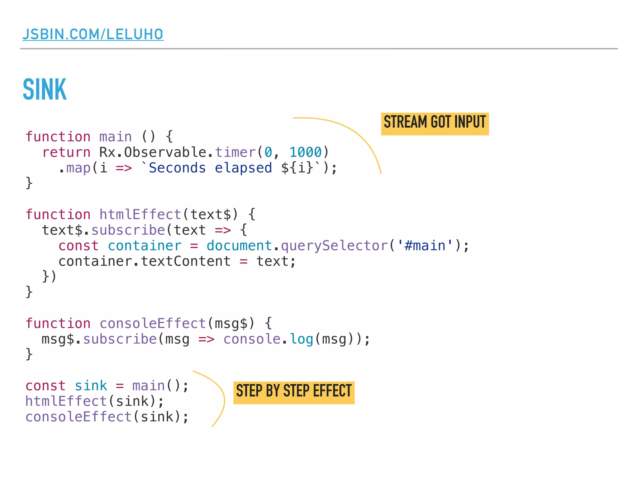 JSBIN.COM/LELUHO
SINK
function main () {
return Rx.Observable.timer(0, 1000)
.map(i => `Seconds elapsed ${i}`);
}
function htmlEffect(text$) {
text$.subscribe(text => {
const container = document.querySelector('#main');
container.textContent = text;
})
}
function consoleEffect(msg$) {
msg$.subscribe(msg => console.log(msg));
}
const sink = main();
htmlEffect(sink);
consoleEffect(sink);
STREAM GOT INPUT
STEP BY STEP EFFECT
 