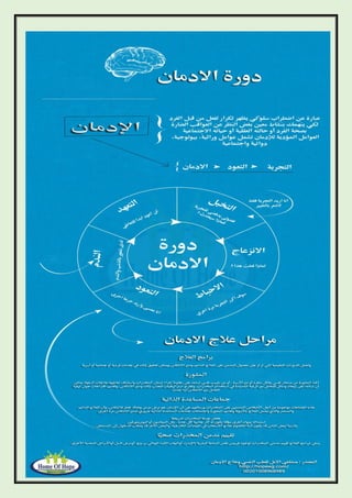 دورة الادمان