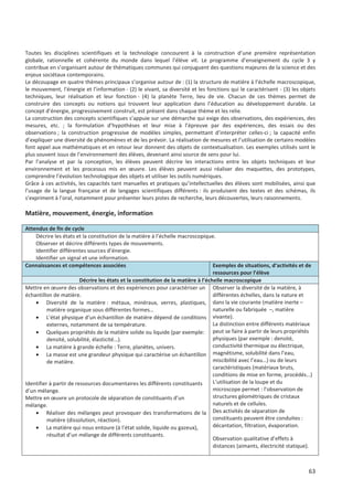 ,
< %
) )
)
! *'+ %
2 * + 2 * + )
2 *0+ <
" %
" 2 "
)
( )
9
)
S & %
. !
%
2 $ " $ $
/
/ %
D
4
4
! 0 $ "
"
' % ) &
- 9
• / !
5
•
• M * !
5+
• % ! <
•
4 %
- 9
• @
* +
• *% : +
D %
* L
L
+
%
* !
5+
*
5+
!
/
$ !
D %
* +
 