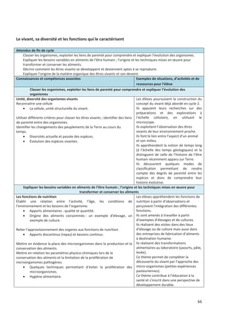 ,,
- " " $ " &
/
3 $ " 9
/ $ %
3 $
! 0 $ "
"
! $ & "
H $ " " "
@
•
H $ "
4 <
• /
• ;
)%
4
%
4 $
4
4
*% +
$
<
4
0 & " B ) : ) & A "
"
-
; &
• 1 !
• D !
@
• 1 * +
-
- 2
• M
• W
%
.
4 % %
4
%
4
* &
+
2 *
+
% %
 