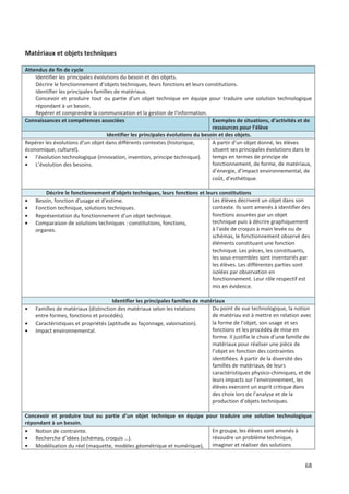 ,E
2 ) &
/
4 )
/ )
4
)
%
@ >
! 0 $ "
"
9 " <
@ ) *
+
• * +
•
1 )
`
' ) & $
• P > >
• A
• @ )
• !
)
4 %
)
%
% > %
2
B
9
• A *
+
• * . +
• 4
/
%
)
4 )
)
#
2
)
! " ) & & ) &
% <
• Q
• @ * 5+
• - * +
3 %
 